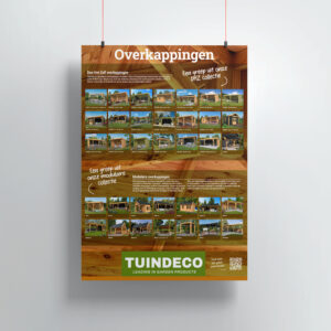 Poster (A0) overkappingen (Nederlandstalig)